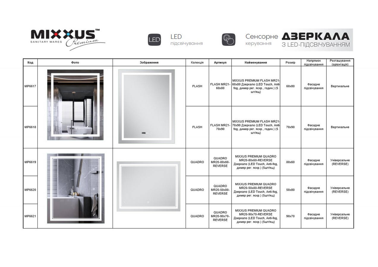 Нові дзеркала ТМ MIXXUS PREMIUM - 2024-11-20